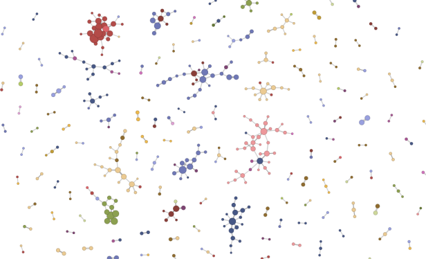 whale-fm-clusters
