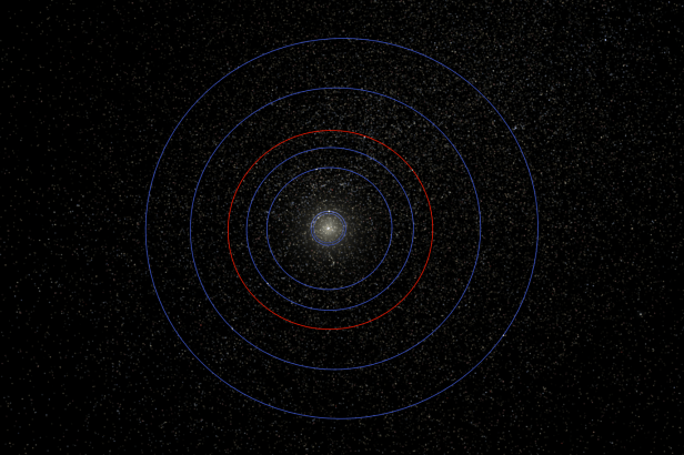 Kepler Planetary System Kepler-90 planetary system tour – Daily Zooniverse