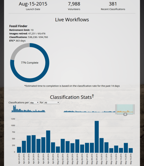 Pasted image at 2016_05_16 05_40 PM